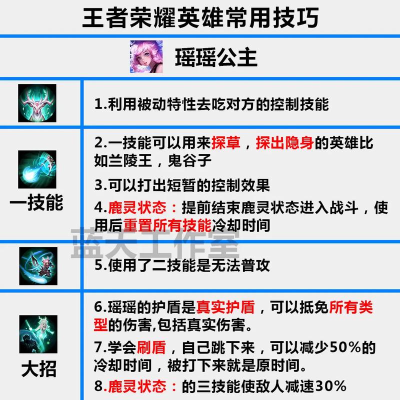 王者荣耀23个技巧吧，王者荣耀技巧和常识2020-第6张图片-猴鲨游戏