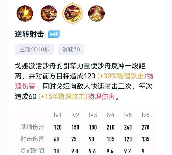 王者荣耀顶级漂移技巧，王者荣耀顶级漂移技巧是什么？-第7张图片-猴鲨游戏