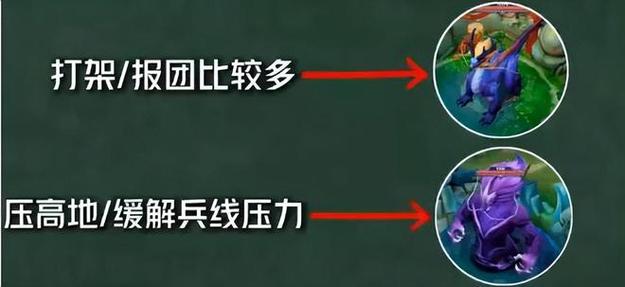 王者荣耀打野挂机教学，王者荣耀打野使用技巧-第3张图片-猴鲨游戏