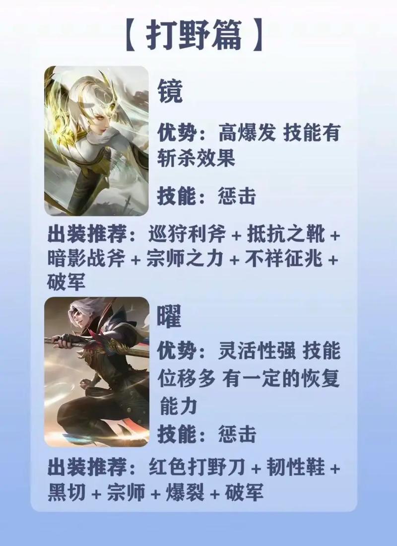 王者荣耀法师蹭打野经验？王者法师怎么打经济才会高？-第8张图片-猴鲨游戏