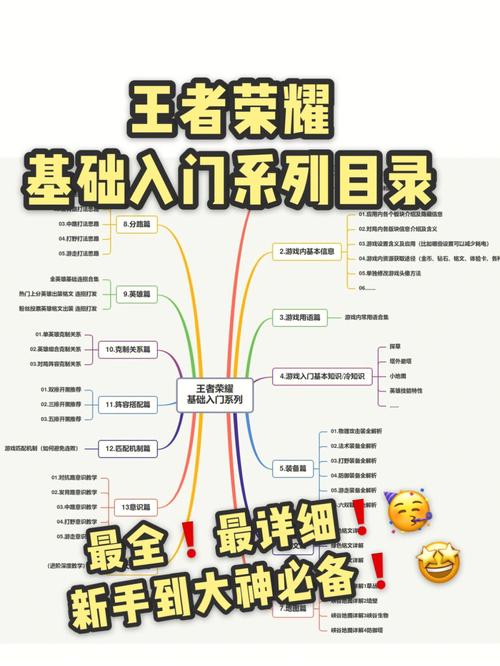 新王者荣耀技巧大全，新王者荣耀技巧大全视频？-第3张图片-猴鲨游戏