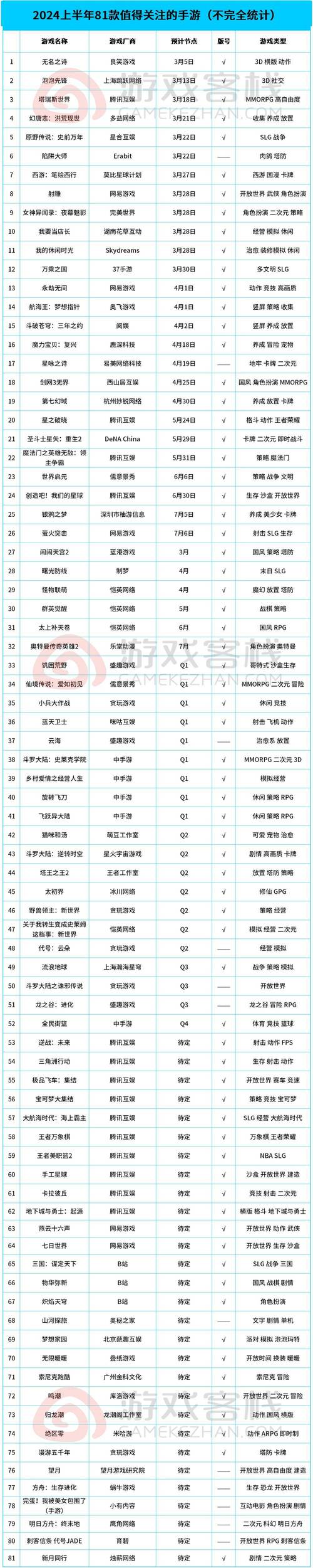 王者荣耀斜坡弯道技巧，王者荣耀斜线？-第7张图片-猴鲨游戏