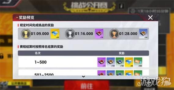王者荣耀巅峰大战奖励，王者荣耀巅峰赛奖励一览？-第1张图片-猴鲨游戏