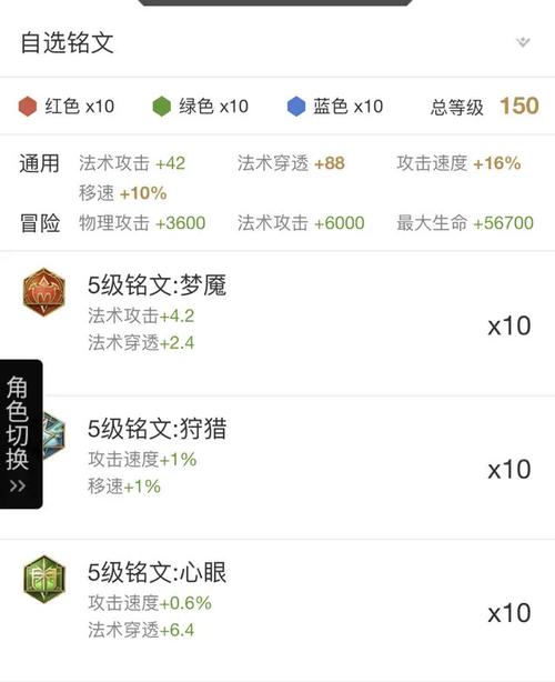 王者荣耀射手婉儿连招,婉儿最大输出连招-第6张图片-猴鲨游戏 王者荣耀射手婉儿连招,婉儿最大输出连招-第6张图片-猴鲨游戏