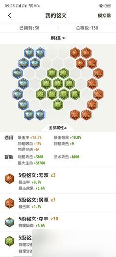 王者荣耀韩信技巧讲解?王者韩信怎么玩技巧2020?-第4张图片-猴鲨游戏 王者荣耀韩信技巧讲解?王者韩信怎么玩技巧2020?-第4张图片-猴鲨游戏