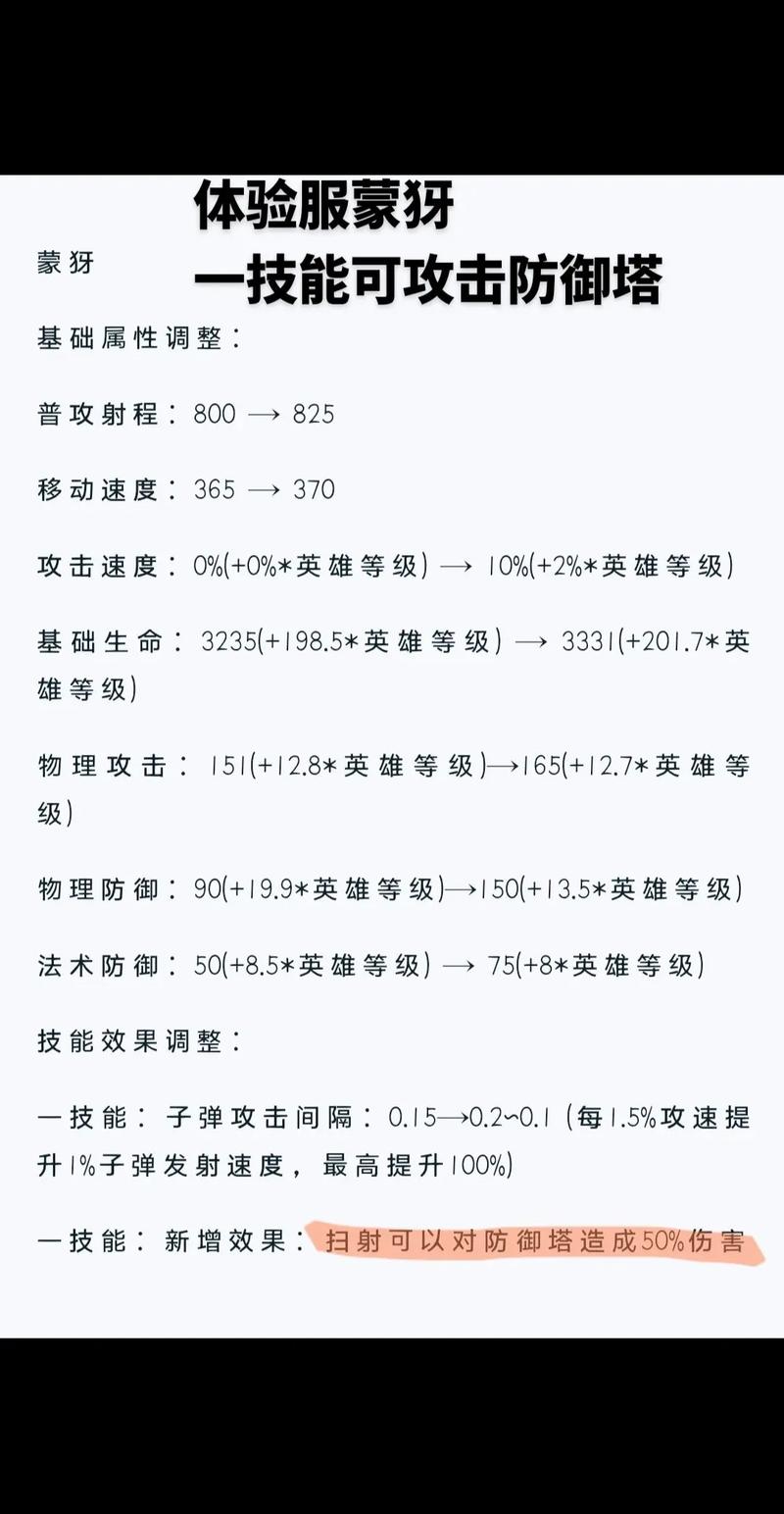 王者荣耀暴脾气打野？王者荣耀简单暴力的打野英雄？-第4张图片-猴鲨游戏