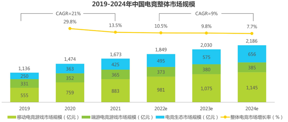 王者荣耀后勤怎么处理，王者荣耀后勤怎么处理掉的？-第3张图片-猴鲨游戏