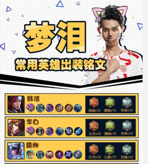 王者荣耀大仙韩信打野教学,韩信打野思路教程视频-第6张图片-猴鲨游戏 王者荣耀大仙韩信打野教学,韩信打野思路教程视频-第6张图片-猴鲨游戏