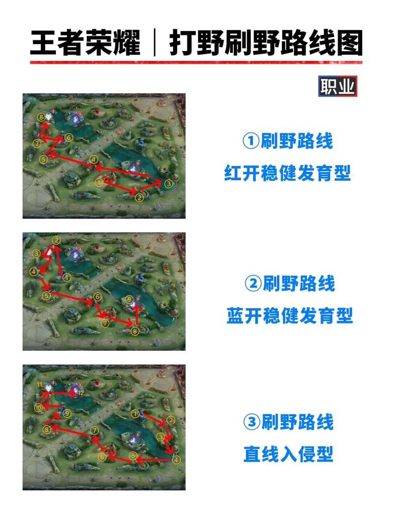 王者荣耀模仿打野？王者荣耀的模仿游戏？-第4张图片-猴鲨游戏