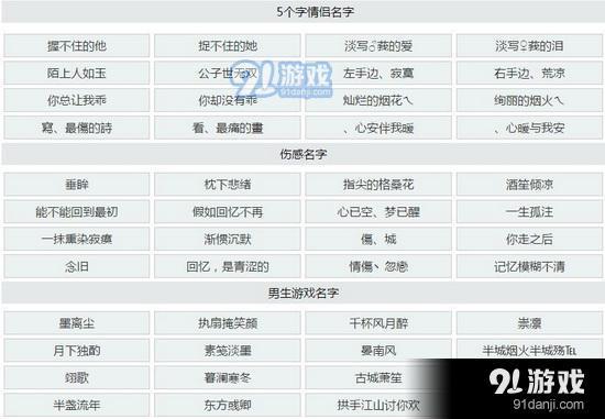 王者荣耀限令进阶技巧？王者限令多少钱？-第2张图片-猴鲨游戏