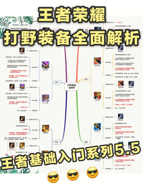 王者荣耀双排打野最新，王者荣耀 双打野-第3张图片-猴鲨游戏