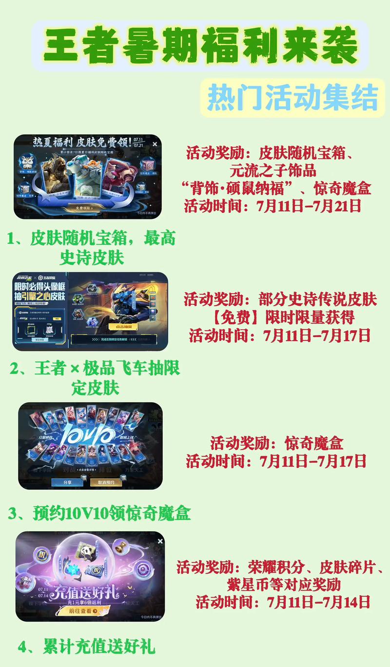 王者荣耀怎么观看盛典预告，王者荣耀怎么观看盛典预告视频-第5张图片-猴鲨游戏