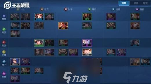王者荣耀稷下射手流程？新版本稷下射？-第6张图片-猴鲨游戏