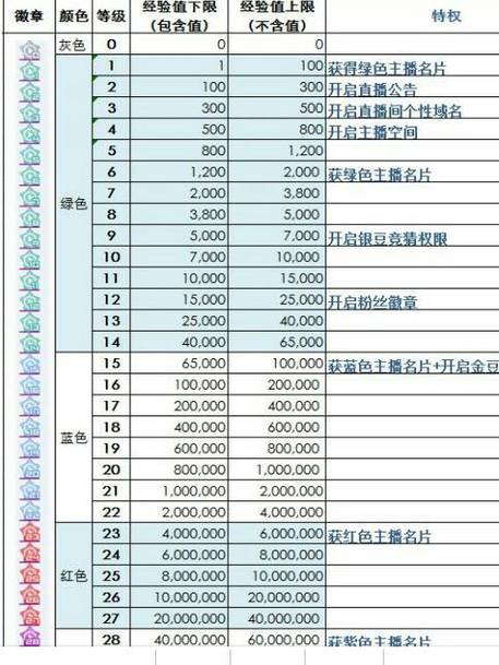 王者荣耀uzi打野教学，uzi打什么路？