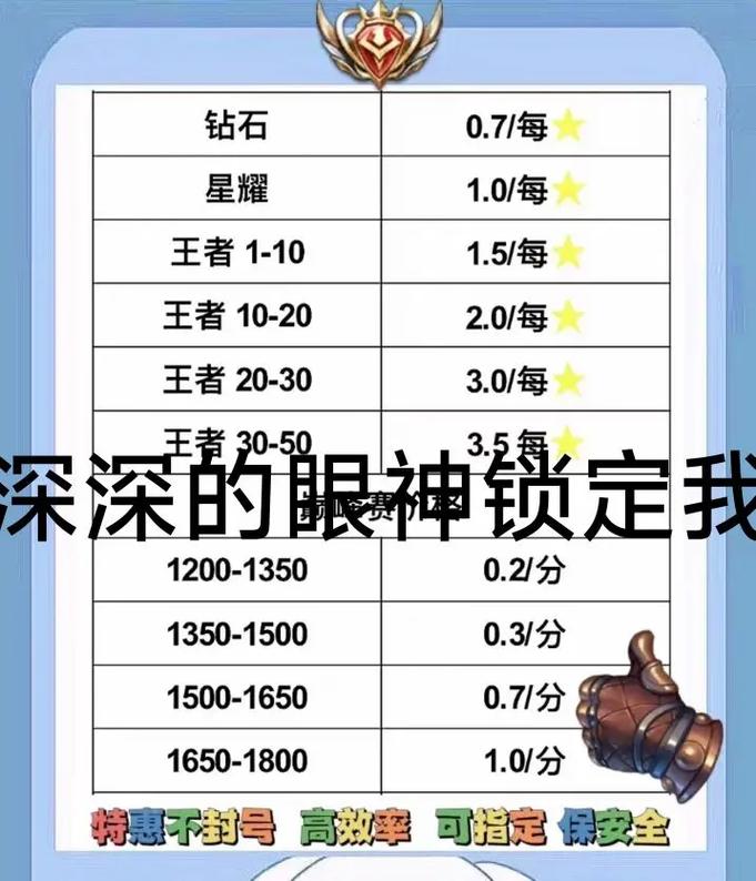 王者荣耀推手技巧教学，王者荣耀推手技巧教学大全-第1张图片-猴鲨游戏