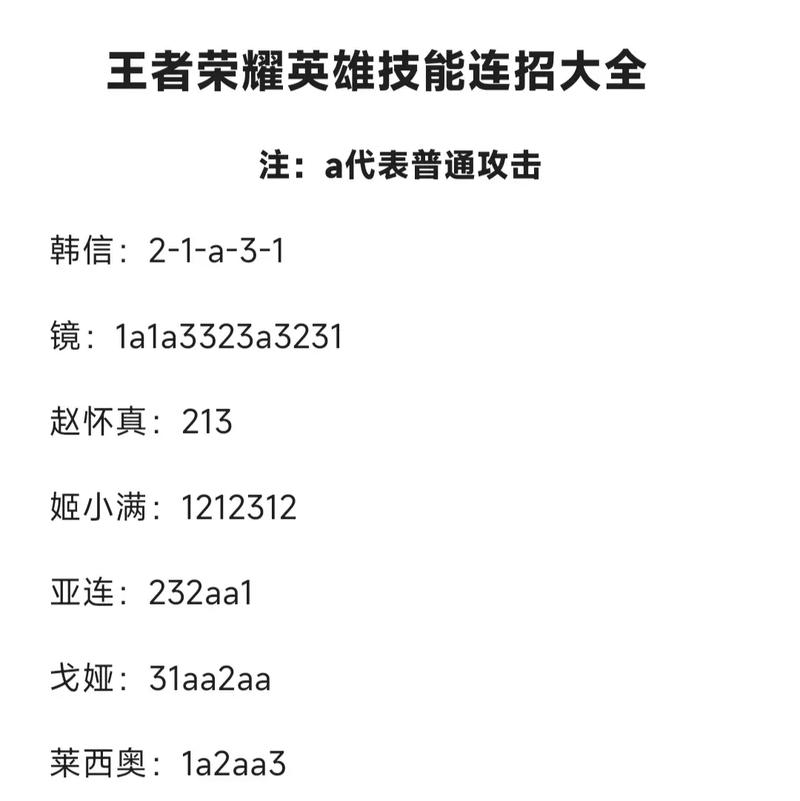 王者荣耀技能接闪现技巧，王者荣耀英雄都可以打出技能 闪现的操作？-第4张图片-猴鲨游戏