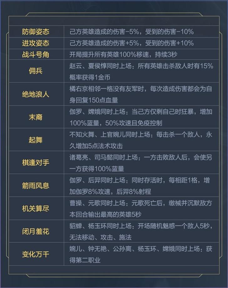 王者荣耀解说吃鸡技巧，王者荣耀解说吃鸡技巧教学？-第5张图片-猴鲨游戏