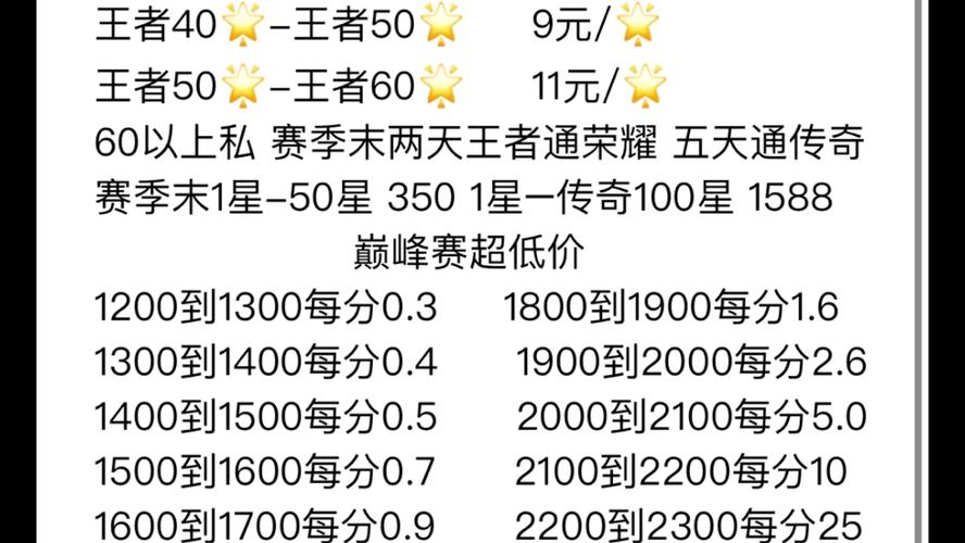 王者荣耀打野辅助装备?王者荣耀打野的辅助?-第3张图片-猴鲨游戏 王者荣耀打野辅助装备?王者荣耀打野的辅助?-第3张图片-猴鲨游戏
