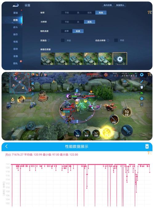 王者荣耀帧数多少正常，王者帧数多少算不卡？-第1张图片-猴鲨游戏