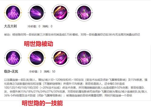 王者荣耀技能演示技巧，王者荣耀技能演示技巧教学-第6张图片-猴鲨游戏