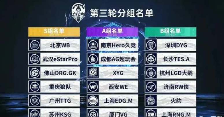 王者荣耀抽签技巧教学，王者荣耀抽奖教程？-第7张图片-猴鲨游戏