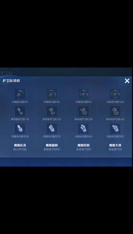 王者荣耀鹰眼统领实战,王者荣耀中鹰眼统帅怎样获得?-第7张图片-猴鲨游戏 王者荣耀鹰眼统领实战,王者荣耀中鹰眼统帅怎样获得?-第7张图片-猴鲨游戏