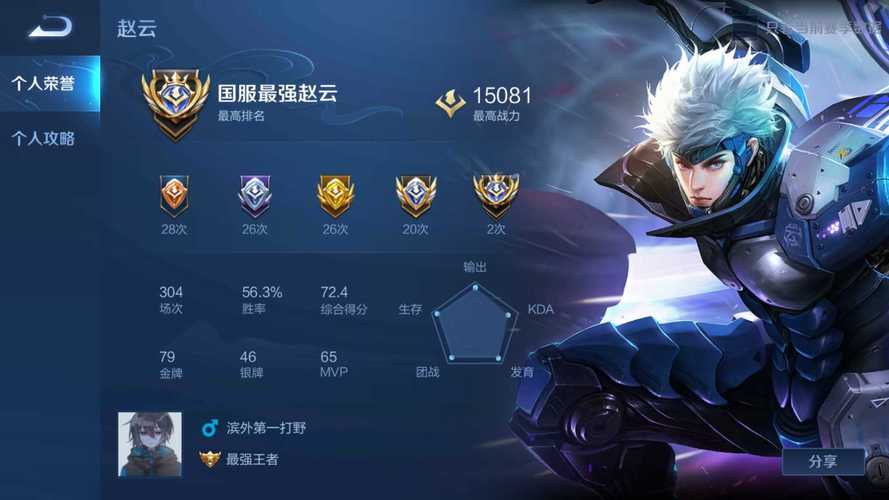 王者荣耀3v3需要打野吗，王者3v3玩什么？-第3张图片-猴鲨游戏