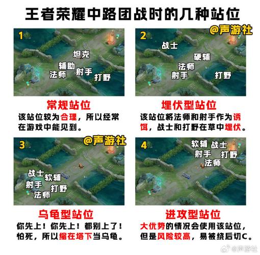 王者荣耀步伐技巧教学？王者荣耀步伐技巧教学完整版？-第6张图片-猴鲨游戏