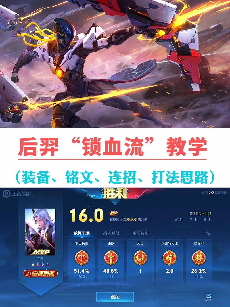 王者荣耀群体治疗技巧,王者荣耀群体控制是什么意思-第2张图片-猴鲨游戏 王者荣耀群体治疗技巧,王者荣耀群体控制是什么意思-第2张图片-猴鲨游戏