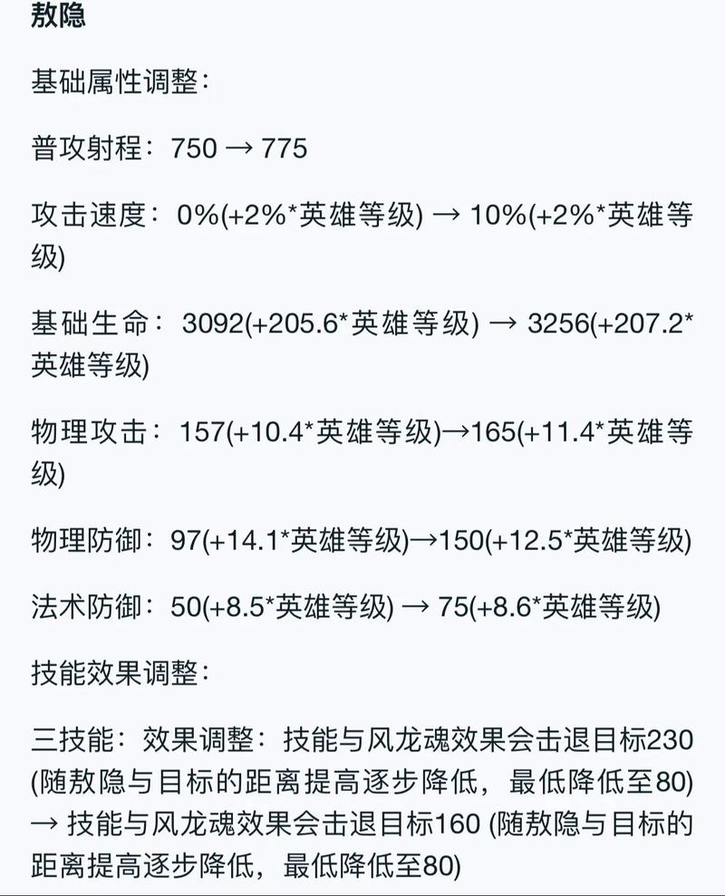 王者荣耀射手加射程了吗，王者荣耀射手加射程了吗知乎