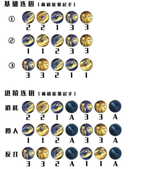 王者荣耀逃生技巧，王者怎么逃跑-第1张图片-猴鲨游戏