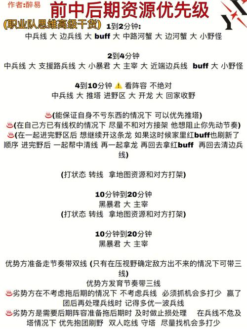 王者荣耀单局教学技巧？王者荣耀单挑教程？-第8张图片-猴鲨游戏