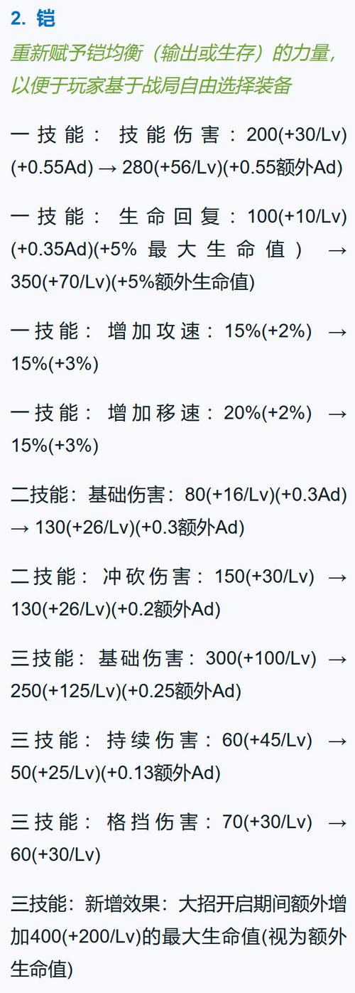 王者荣耀高渐离的大招？王者荣耀高渐离的大招叫什么？-第3张图片-猴鲨游戏