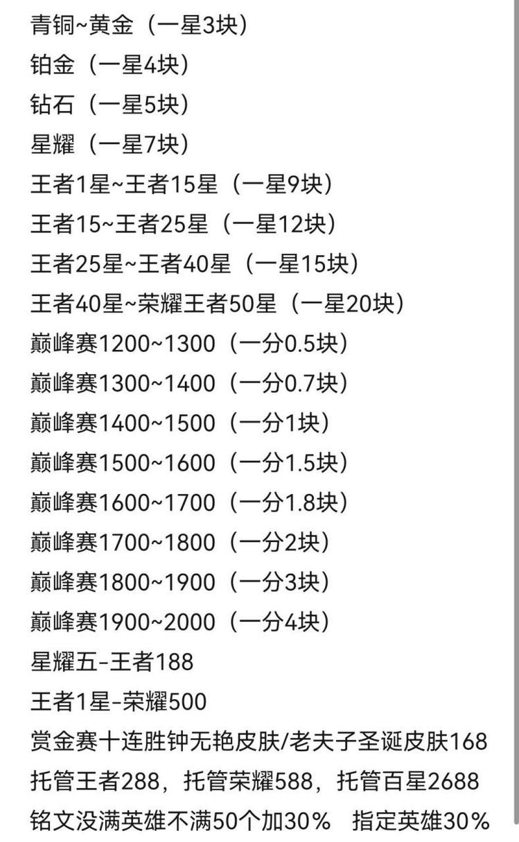 王者荣耀铂金上王者多少钱，王者荣耀铂金到王者多少钱-第2张图片-猴鲨游戏