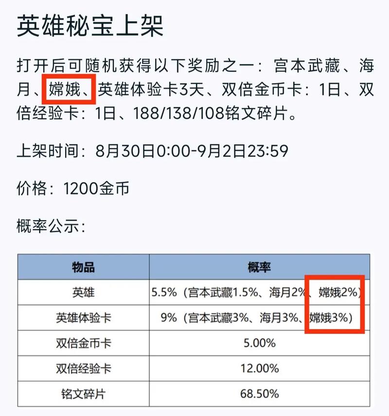 王者荣耀开宝箱技巧？王者荣耀开宝箱技巧视频？-第6张图片-猴鲨游戏