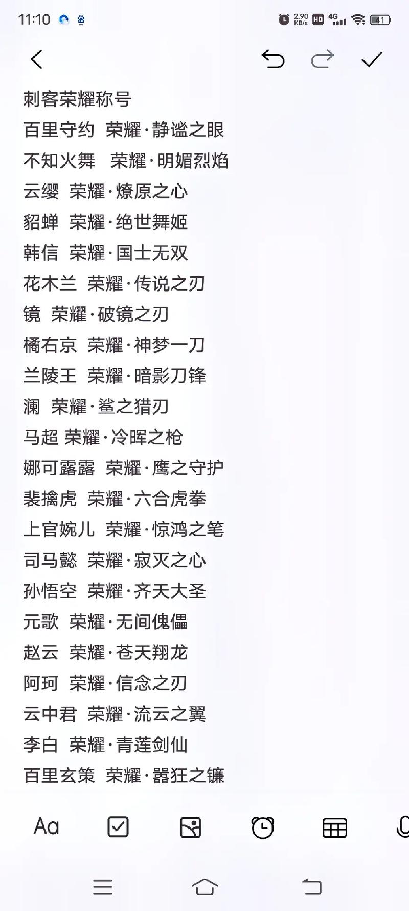 王者荣耀射手厉害简称什么，王者荣耀射手厉害怎么称呼-第5张图片-猴鲨游戏