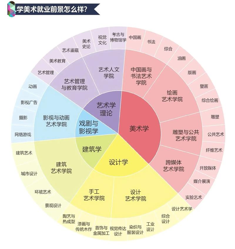 王者荣耀故宫怎么进入，王者荣耀宫殿-第4张图片-猴鲨游戏