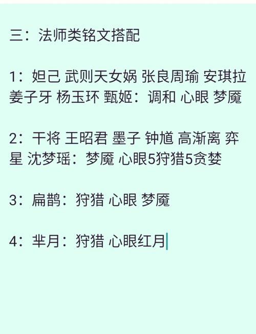 王者荣耀射手如何升华铭文，王者荣耀射手怎么出铭文-第4张图片-猴鲨游戏