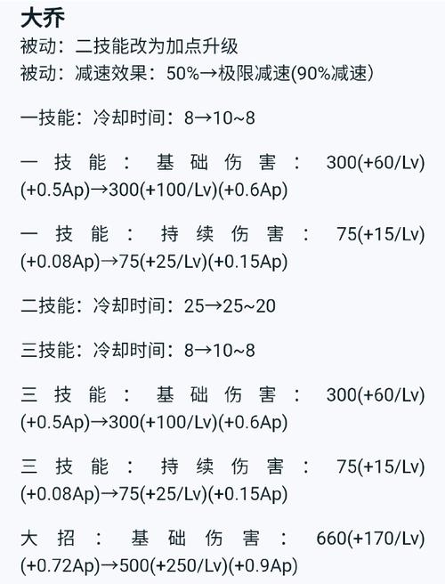 王者荣耀最强翻身技巧教学？王者荣耀逆风翻盘技巧？-第4张图片-猴鲨游戏