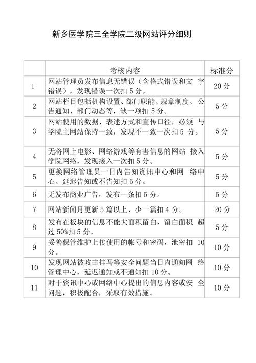 王者荣耀勇士破局技巧？王者荣耀中勇士徽章怎么兑换？-第3张图片-猴鲨游戏