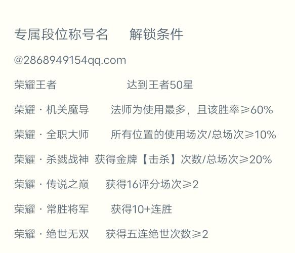 王者荣耀职位晋级技巧在哪，王者荣耀晋升段位图？-第3张图片-猴鲨游戏