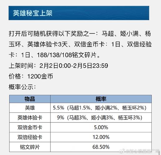 王者荣耀开优选秘宝技巧，王者优选皮肤秘宝怎么抽？-第4张图片-猴鲨游戏