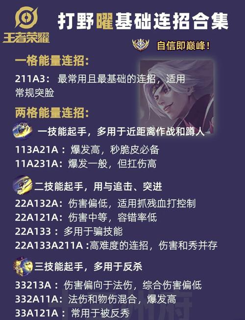 王者荣耀射手蒙犽大招?蒙犽射手如何被克制?-第1张图片-猴鲨游戏 王者荣耀射手蒙犽大招?蒙犽射手如何被克制?-第1张图片-猴鲨游戏