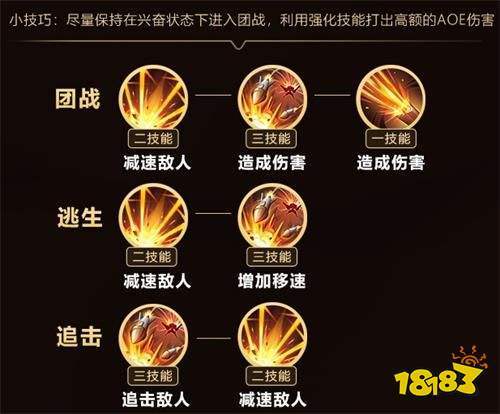 王者荣耀射手蒙犽大招?蒙犽射手如何被克制?-第7张图片-猴鲨游戏 王者荣耀射手蒙犽大招?蒙犽射手如何被克制?-第7张图片-猴鲨游戏