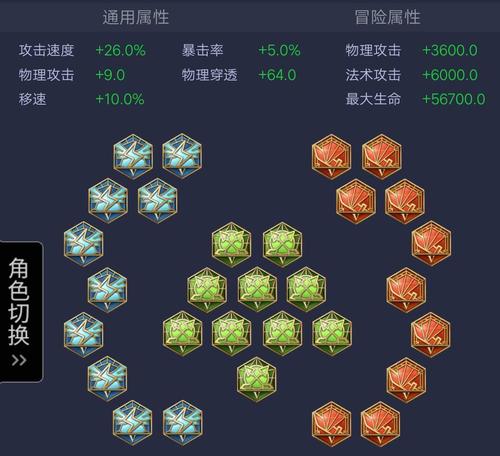 王者荣耀刺客ad符文?刺客符文选取?-第1张图片-猴鲨游戏 王者荣耀刺客ad符文?刺客符文选取?-第1张图片-猴鲨游戏