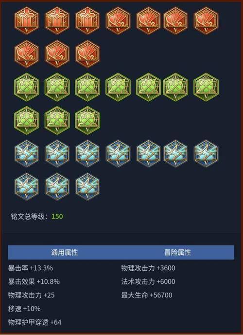 王者荣耀刺客ad符文?刺客符文选取?-第8张图片-猴鲨游戏 王者荣耀刺客ad符文?刺客符文选取?-第8张图片-猴鲨游戏