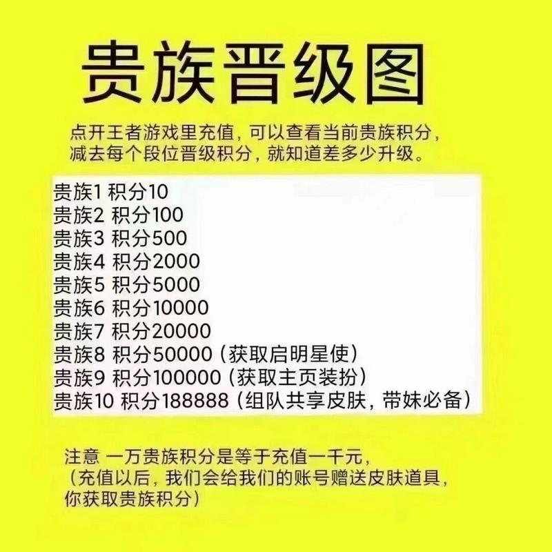 王者荣耀怎么得积分快,王者积分怎么获得更快-第8张图片-猴鲨游戏 王者荣耀怎么得积分快,王者积分怎么获得更快-第8张图片-猴鲨游戏