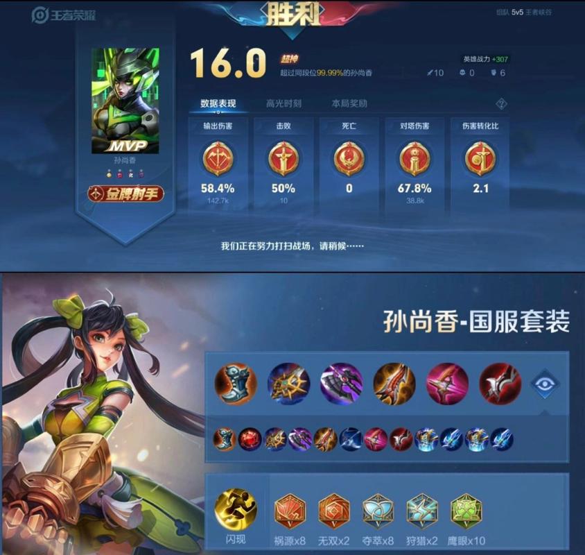 王者荣耀孙尚香强吗,王者荣耀孙尚香强度怎么样-第6张图片-猴鲨游戏 王者荣耀孙尚香强吗,王者荣耀孙尚香强度怎么样-第6张图片-猴鲨游戏