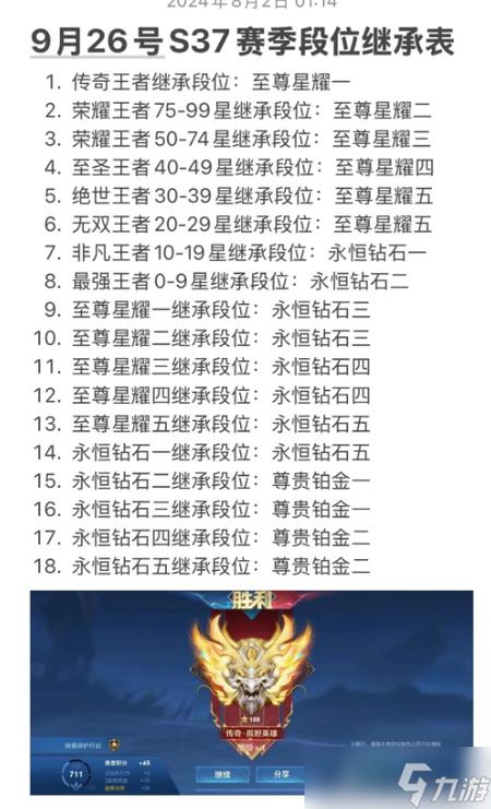 王者荣耀混子打野教学,王者荣耀混子打野教学视频-第5张图片-猴鲨游戏 王者荣耀混子打野教学,王者荣耀混子打野教学视频-第5张图片-猴鲨游戏