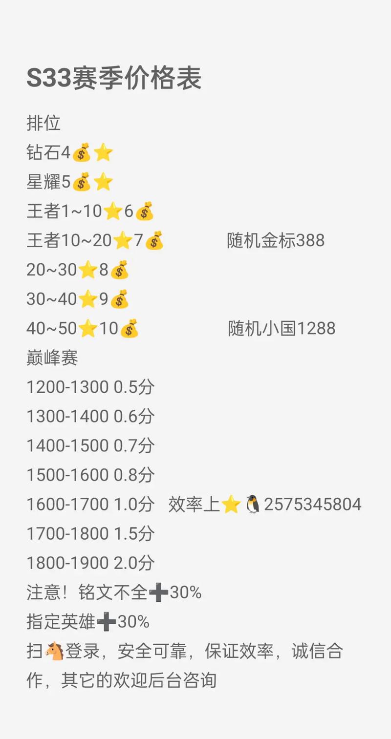 王者荣耀砖石单排技巧,王者砖石排位怎么打?-第4张图片-猴鲨游戏 王者荣耀砖石单排技巧,王者砖石排位怎么打?-第4张图片-猴鲨游戏